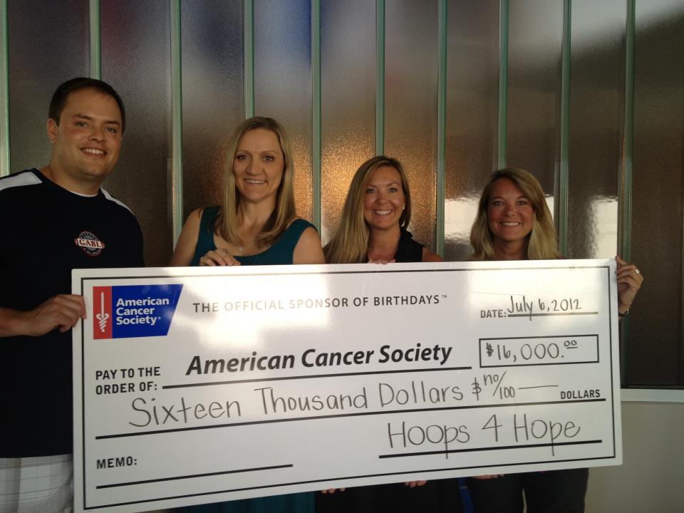 donation big check donation big check